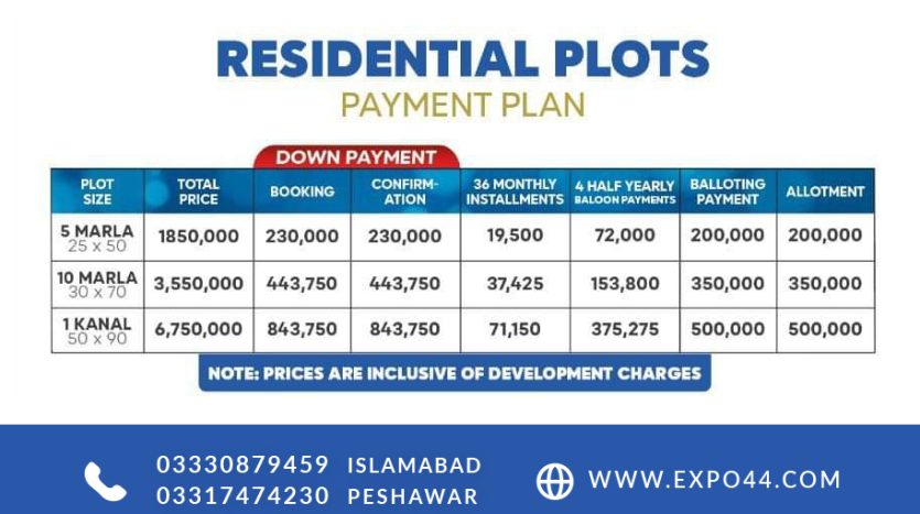 Residential Plots Payments Plans