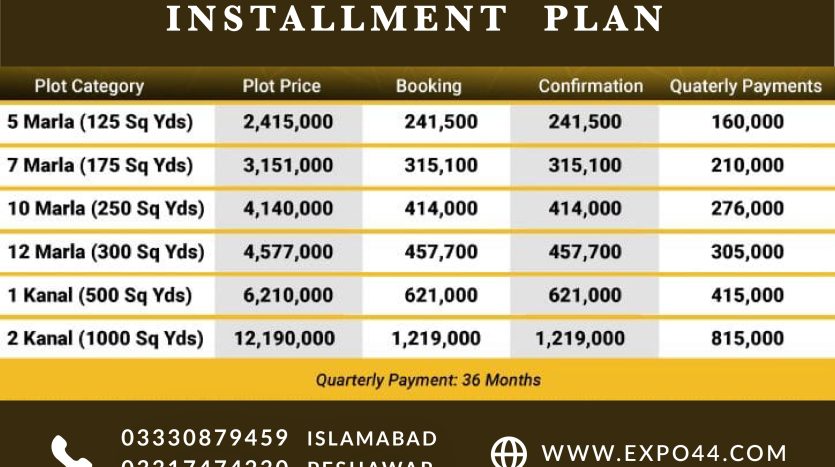 Residential Plots Payments Plans